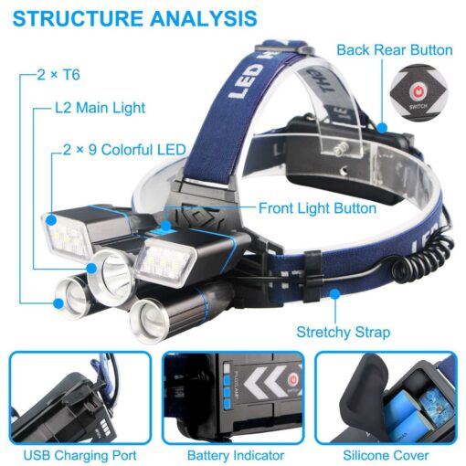 High Powered LED Headlamp - Image 3