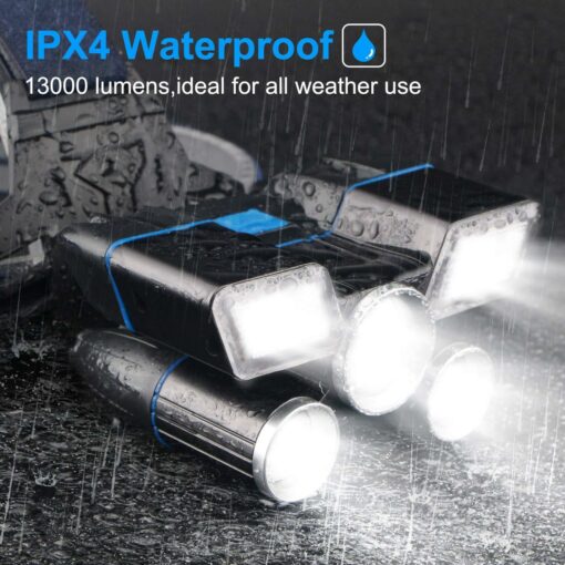 High Powered LED Headlamp - Image 4