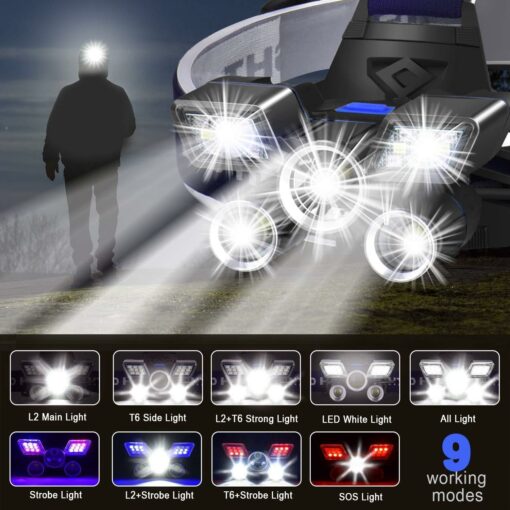High Powered LED Headlamp - Image 2